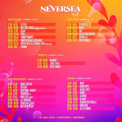 Neversea Iconcert Ro