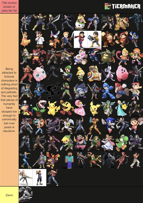 The Indisputably Correct Smash Or Pass Tier List Smashbrosultimate