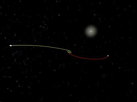 Nasa Svs Stereo S Routes To Solar Orbits