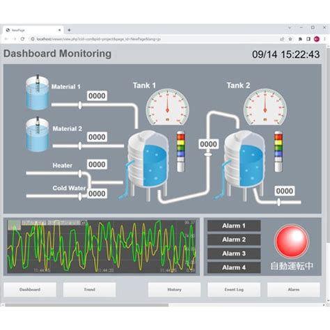 Web HMI Web HMI For SCADA SCADACore 49 OFF