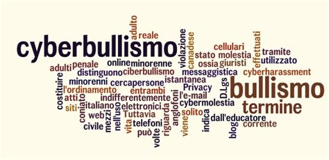 Bullismo E Cyberbullismo Prof Ssa Matera