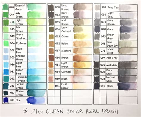 Kuretake Zig Clean Color Real Brush Color Swatch Set2 Kuretake Color Swatch Ochre Zig Green