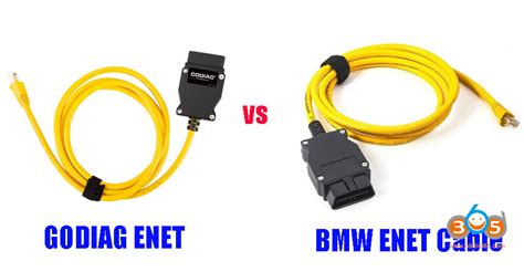 Godiag Enet Cable Vs Bmw Enet Cable Obdii Official Blog