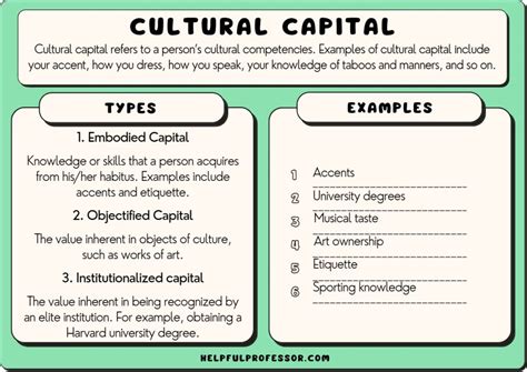 19 Examples of Cultural Capital (2024)