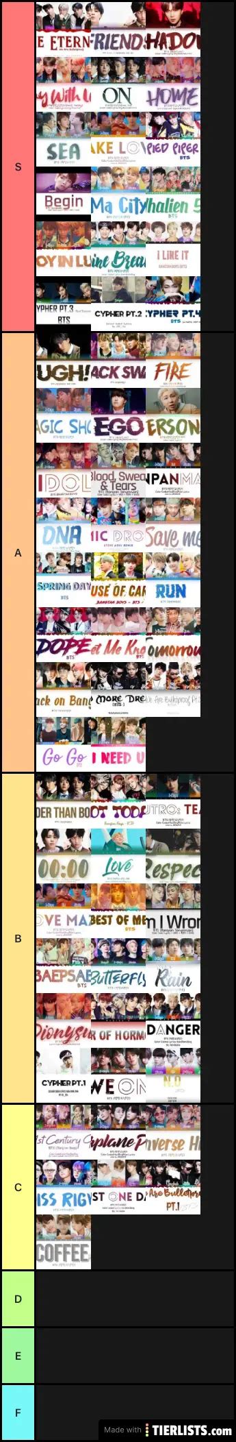 Bts Tier List Tierlists