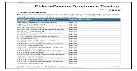 Pdf Ehlers Danlos Syndrome Testing Evicore · O Brittle Cornea