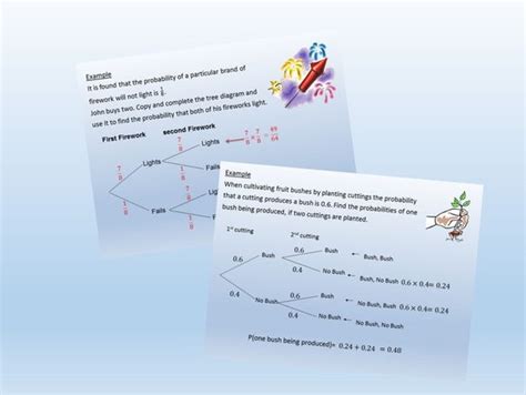 Probability Tree diagrams | Teaching Resources