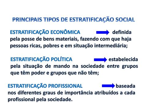 Quais Os Tipos De Divisão Nos Sistemas De Estratificação Social