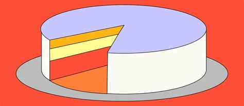 Маржа и маржинальность: чем отличаются и как рассчитать — Яндекс ...