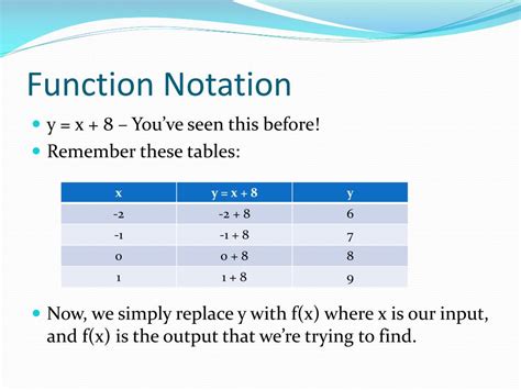 Ppt Functions Vs Relations Powerpoint Presentation Free Download