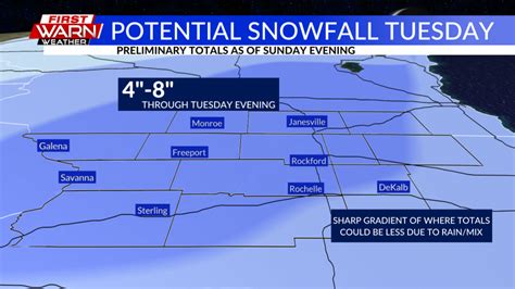 Sunday Evening Winter Storm Update Winter Storm Watch Issued