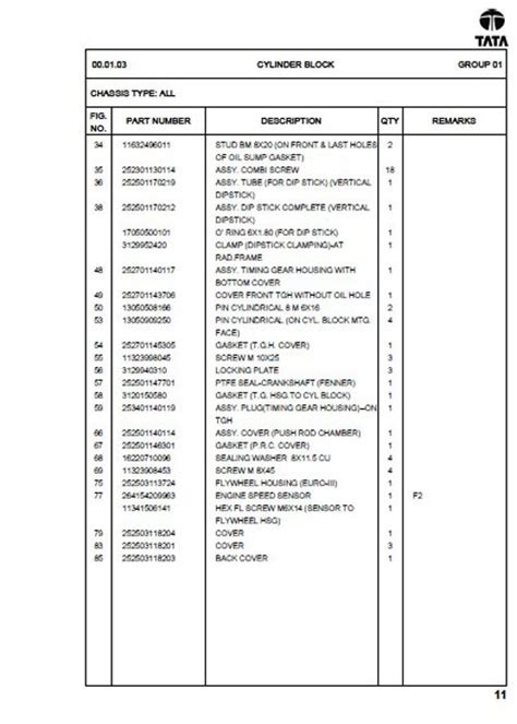 Spare Parts Catalogue For Trucks Tata Lpt 1618 And Tata Lpt 1652 With