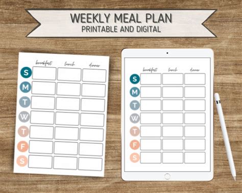 Weekly Meal Plan Template Printable and Digital Download Planner Template Goodnotes Template ...