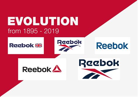 reebok logos history