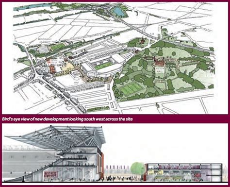 Aston Villa Unveil Plans To Redevelop Villa Park And Increase Its