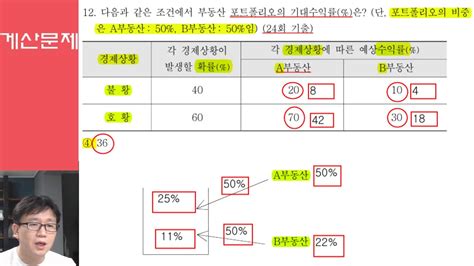 12번 13번 기대수익률 계산 Youtube