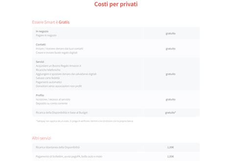 Satispay Cos E Come Funziona Pro Contro E Costi Finanzaplus