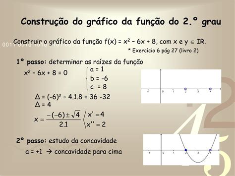 Ppt FunÇÃo Do 2 º Grau Powerpoint Presentation Free Download Id