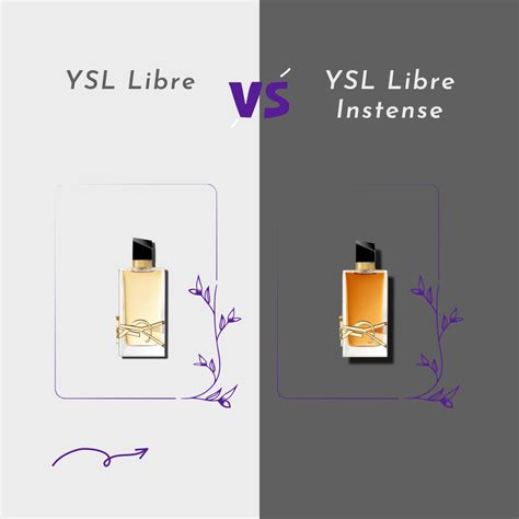 YSL Libre Vs Libre Intense