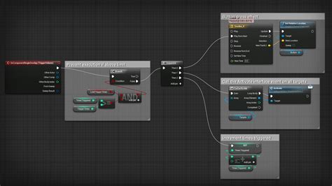 Ultimate Greyboxing Kit By Mountain Trail In Blueprints Ue4 Marketplace