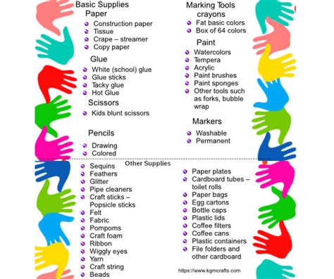 Craft Supply List for Kids