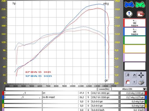 ADUC0540012 SCARICO COMPLETO QD EXHAUST GUNSHOT DUCATI PANIGALE V4 S