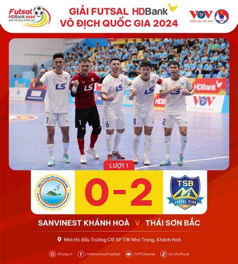 VFF Khởi tranh giải futsal HDBank VĐQG 2024 Sài Gòn Titans TP HCM và