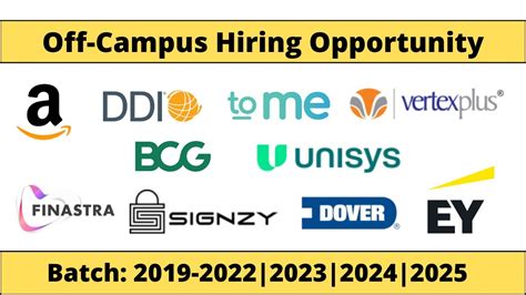 10 Off Campus Hiring Latest Off Campus Drive 2023 Apply Now Hiring