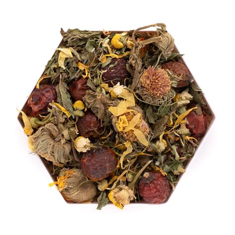 Tea-lab | Каталог