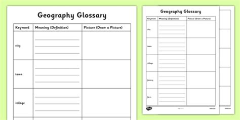 Human Geography Ks1 Glossary Activity