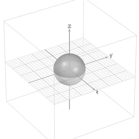 Sphere Projections Desmos