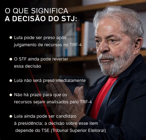 Por 5 A 0 Stj Decide Que Lula Pode Ser Preso Após Decisão Do Trf 4