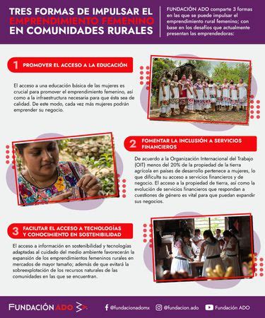 Tres Formas De Impulsar El Emprendimiento Rural Femenino Grupo Milenio