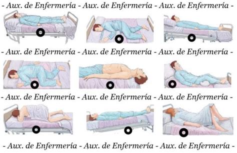 Unidad Perfecto Especificado Cuales Son Las Posiciones Del Paciente