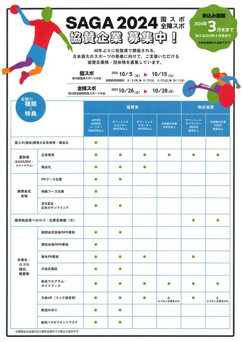 Saga2024国スポ・全障スポ協賛企業募集中！ 唐津東商工会