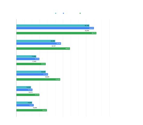 L1's Nvidia RTX 4080 Benchmarks - GPU - Level1Techs Forums