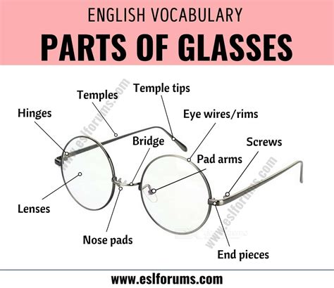 Parts Of Glasses Different Parts Of Glasses With Esl Picture Esl Forums In 2021 English