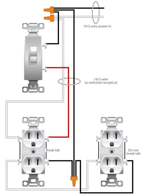 Wiring A Switched Outlet Receptacle