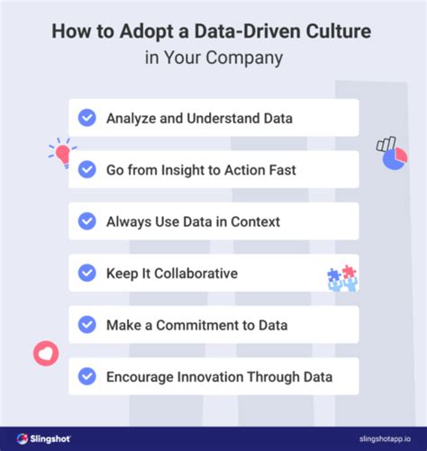 How To Become A Data Driven Company Slingshot App