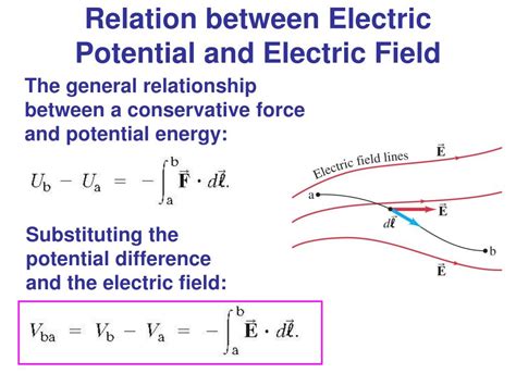 Ppt Electric Potential Powerpoint Presentation Free Download Id