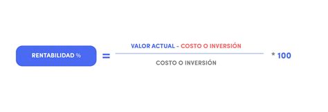 Qué Es La Ganancia De Una Inversión Y En Qué Se Diferencia De Rentabilidad