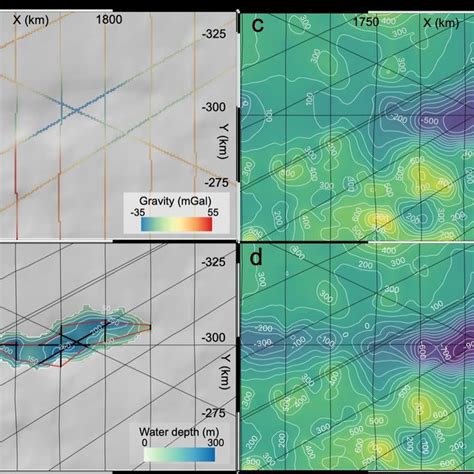 A Observed Airborne Gravity Anomalies Color Coded From Blue