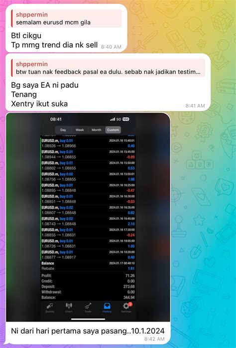 Super Scalper EA (BEST AWARD WINNING FOREX AUTO TRADE)