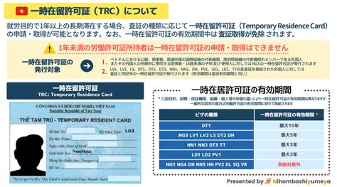 ベトナム｜ビザ情報 ｜種類と取得方法 日本橋夢屋