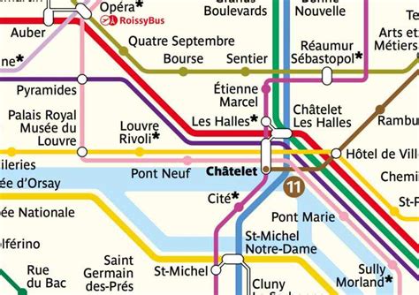 paris-metro-map-central-part - Paris by Train