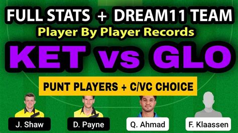 Ket Vs Glo Dream Prediction Today Match Ket Vs Glo Ket Vs Glo