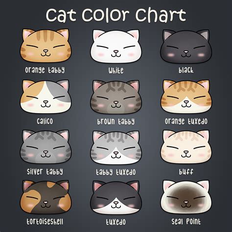 Chubby Cats - The Cat Color Chart