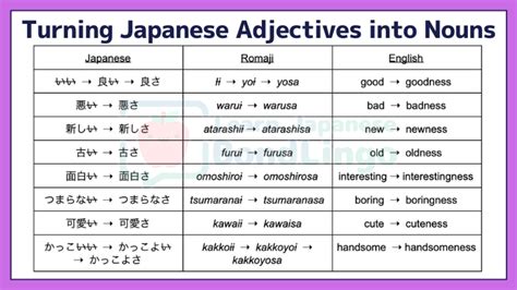 The Definitive Guide To Using Japanese Adjectives With 52 OFF