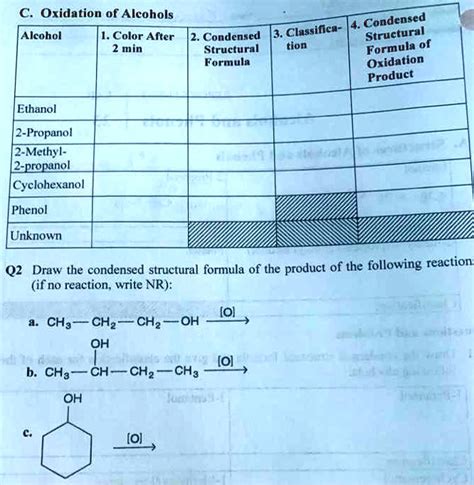 SOLVED: Text: C: Oxidation of Alcohols Condensed Classification Structural Formula of Oxidation ...