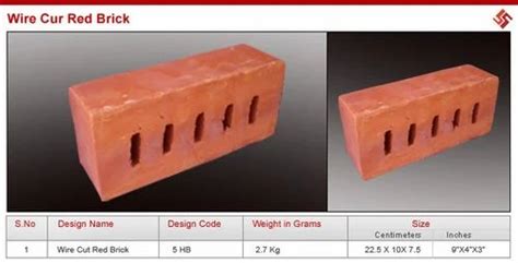 Red Brick In Krishna Andhra Pradesh Get Latest Price From Suppliers